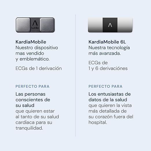 CardioCheck 6L - Imatge 2